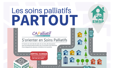 L'Équipe Mobile de Soins Palliatifs de la Charente - S'orienter en Soins Palliatifs